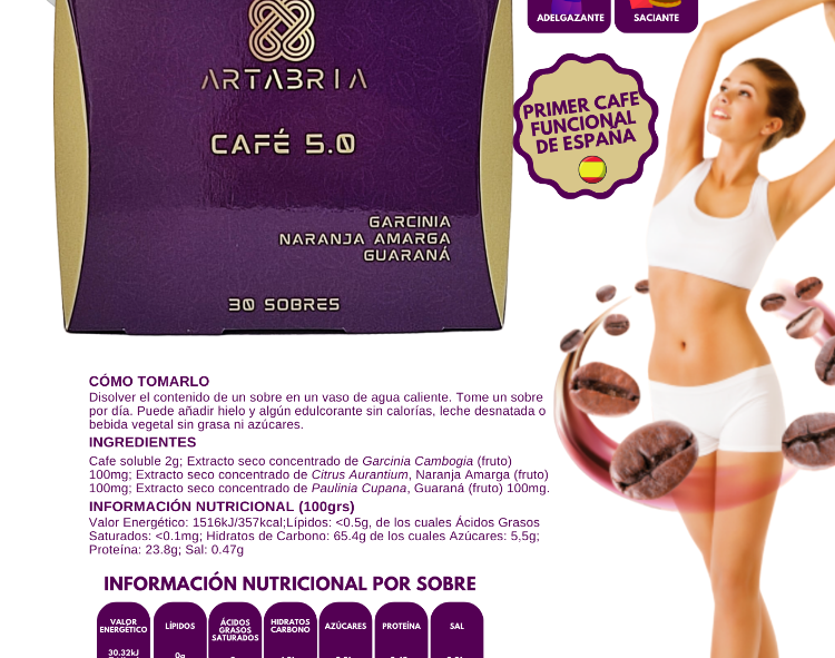 CAFE 5.0