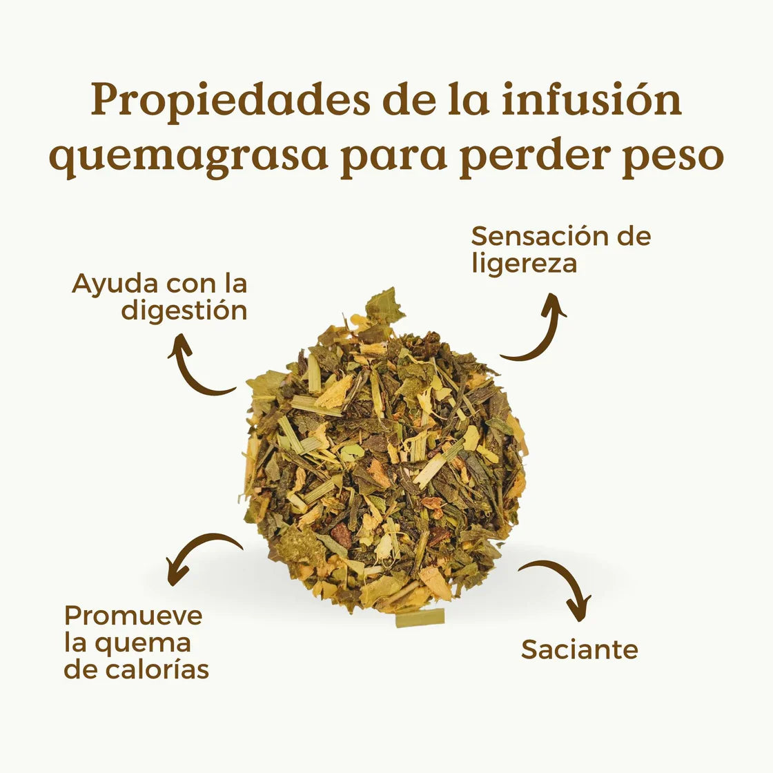 Infusión Quemagrasa Ecológica 100g