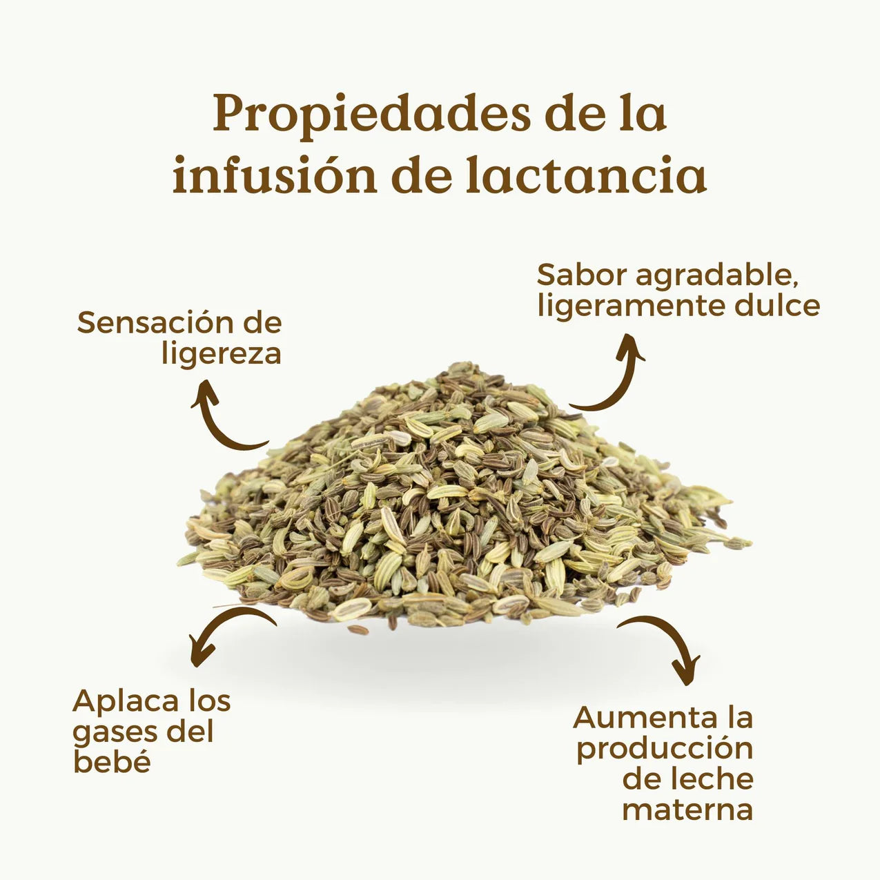 Infusión de Lactancia Ecológica 100g