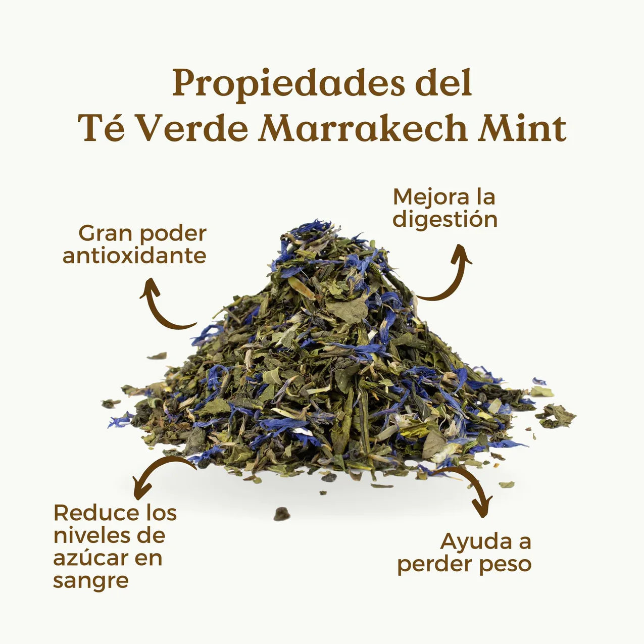 Té Verde Marrakech Mint Ecológico 90g