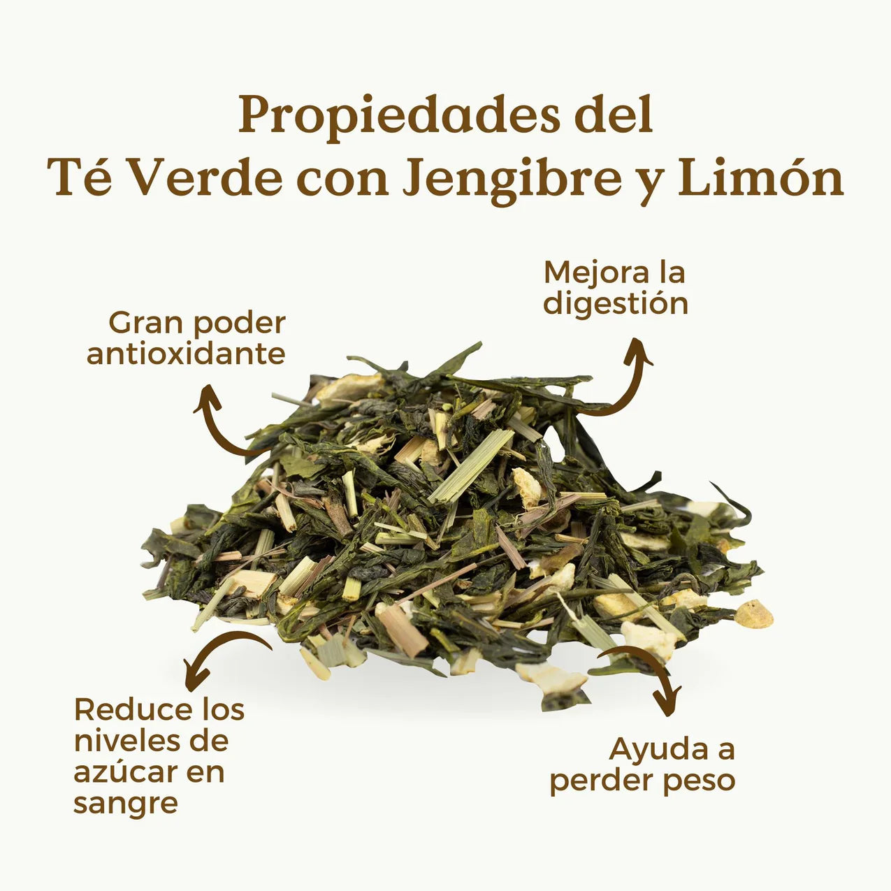 Té Verde con Jengibre y Limón Ecológico 100g