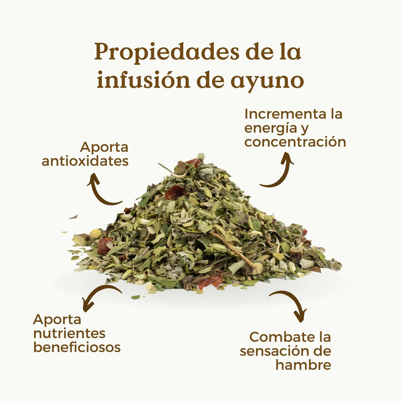 Infusión de Ayuno Ecológica 100g