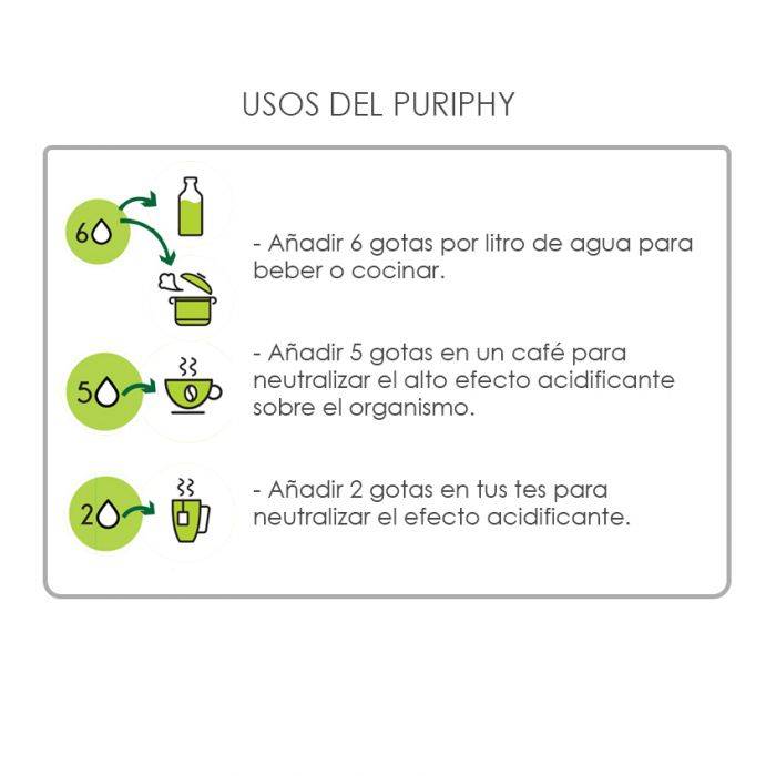 PurifHy 30ml